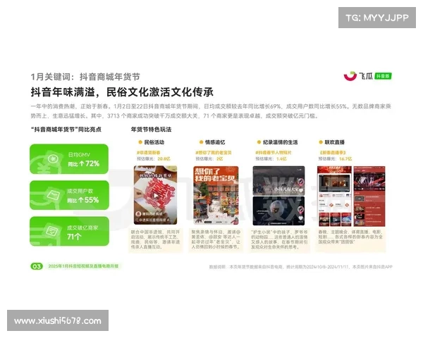 2025年短视频软件大排名:哪款平台最适合快速制作高质量视频 2025年短视频软件大排名:哪款平台最适合快速制作高质量视频
