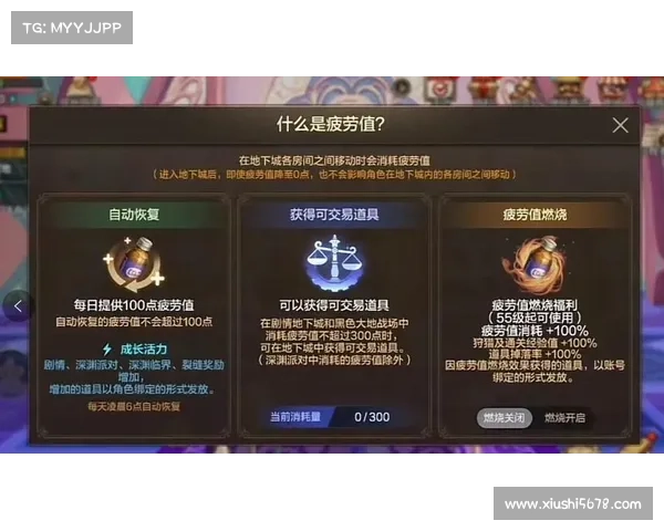 揭秘DNF疲劳值系统背后的秘密 玩家真实体验与隐藏机制解析 揭秘DNF疲劳值系统背后的秘密 玩家真实体验与隐藏机制解析