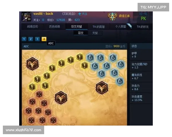 如何优化圣枪游侠符文选择与玩法技巧提升战斗表现 如何优化圣枪游侠符文选择与玩法技巧提升战斗表现
