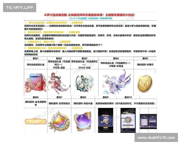 探索斗罗大陆Online全新活动与丰厚福利尽在其中等你来体验 探索斗罗大陆Online全新活动与丰厚福利尽在其中等你来体验