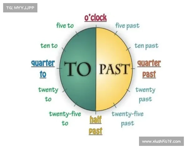 巴舒亚伊语言运用技巧与表达风格解析指南